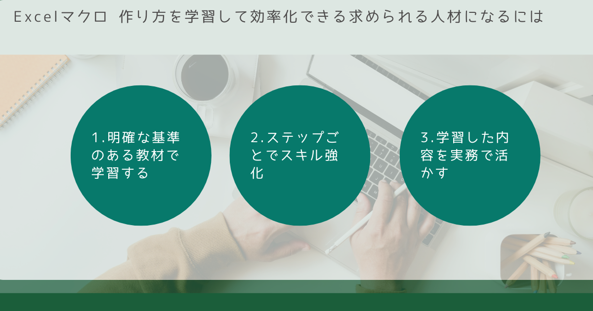 明確な基準のある教材で学習する