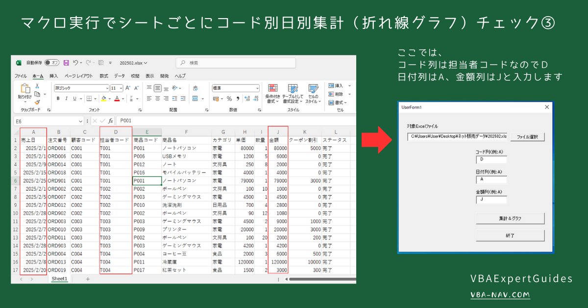 マクロ実行でシートごとにコード別日別集計（折れ線グラフ）チェック③
